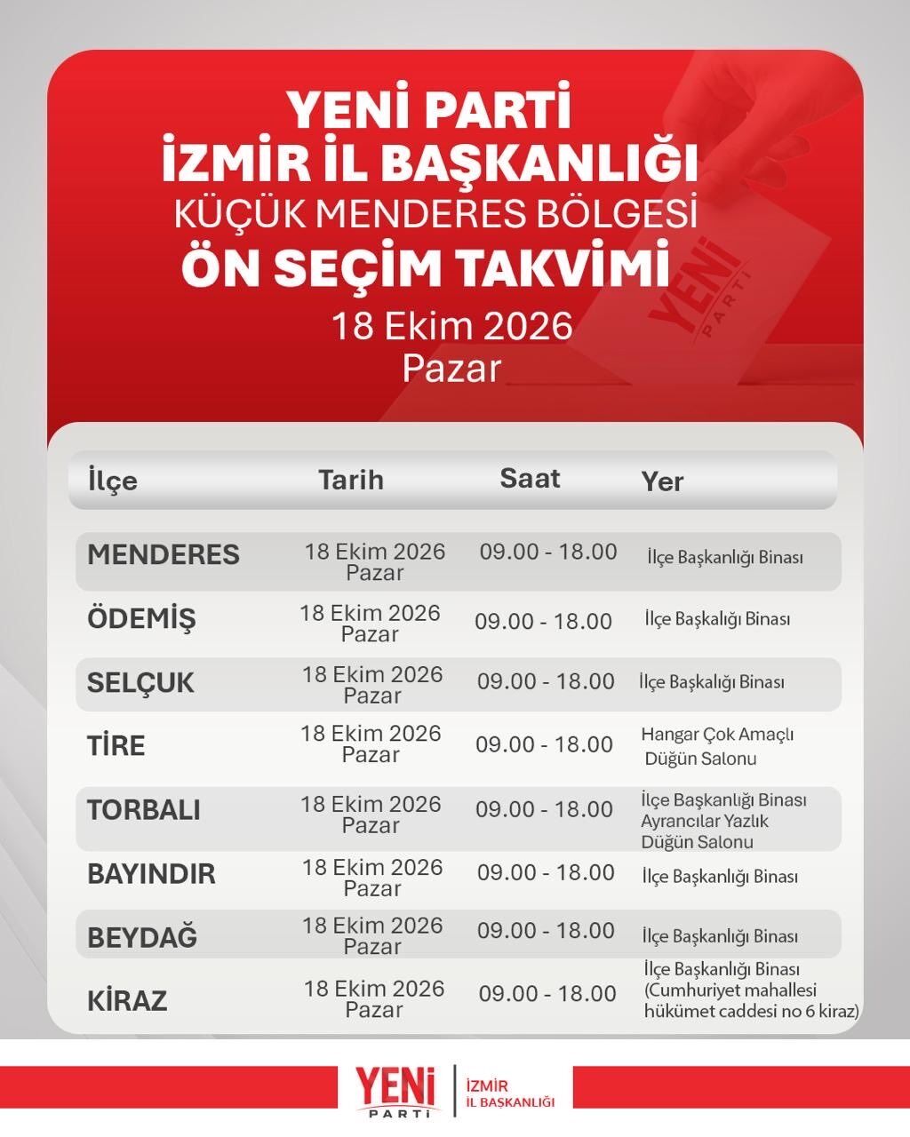 Yeni̇ Parti İzmir’de Ön Seçim Takvimi Belli Oldu Üyeler 18 Ekim’de Sandık Başına Gidecek (7)