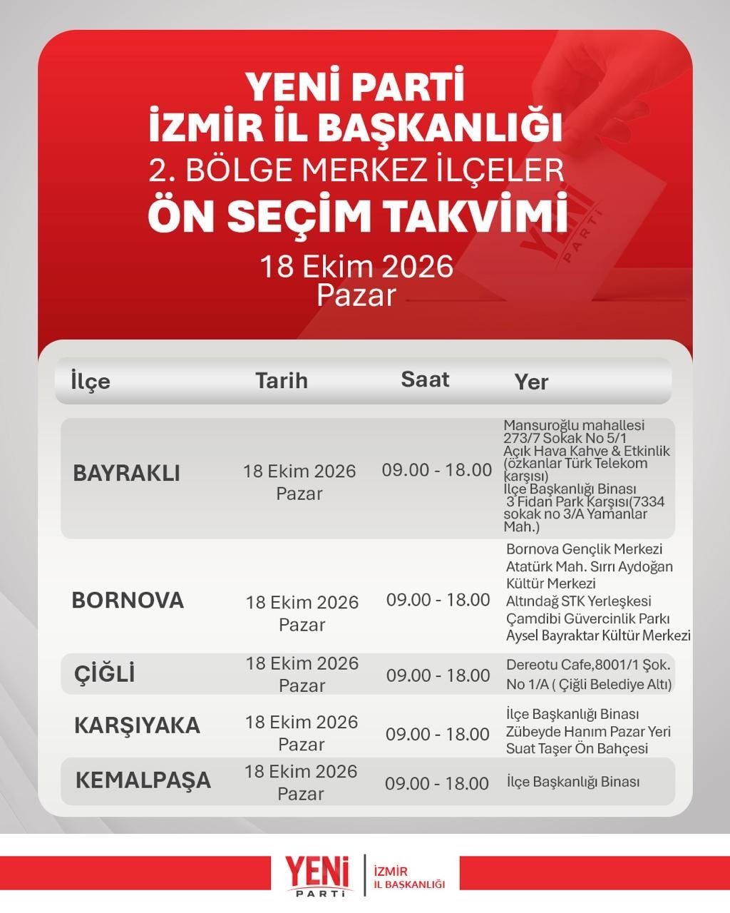 Yeni̇ Parti İzmir’de Ön Seçim Takvimi Belli Oldu Üyeler 18 Ekim’de Sandık Başına Gidecek (8)